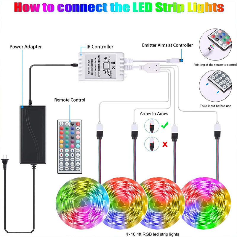 LED Strip Lights Lamp