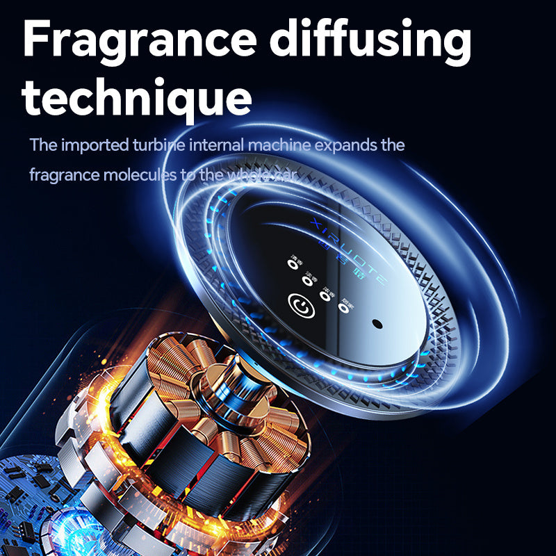 Car Aromatherapy Diffuser