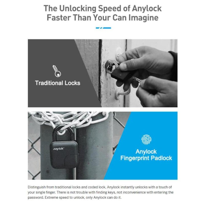 Smart Lock Waterproof