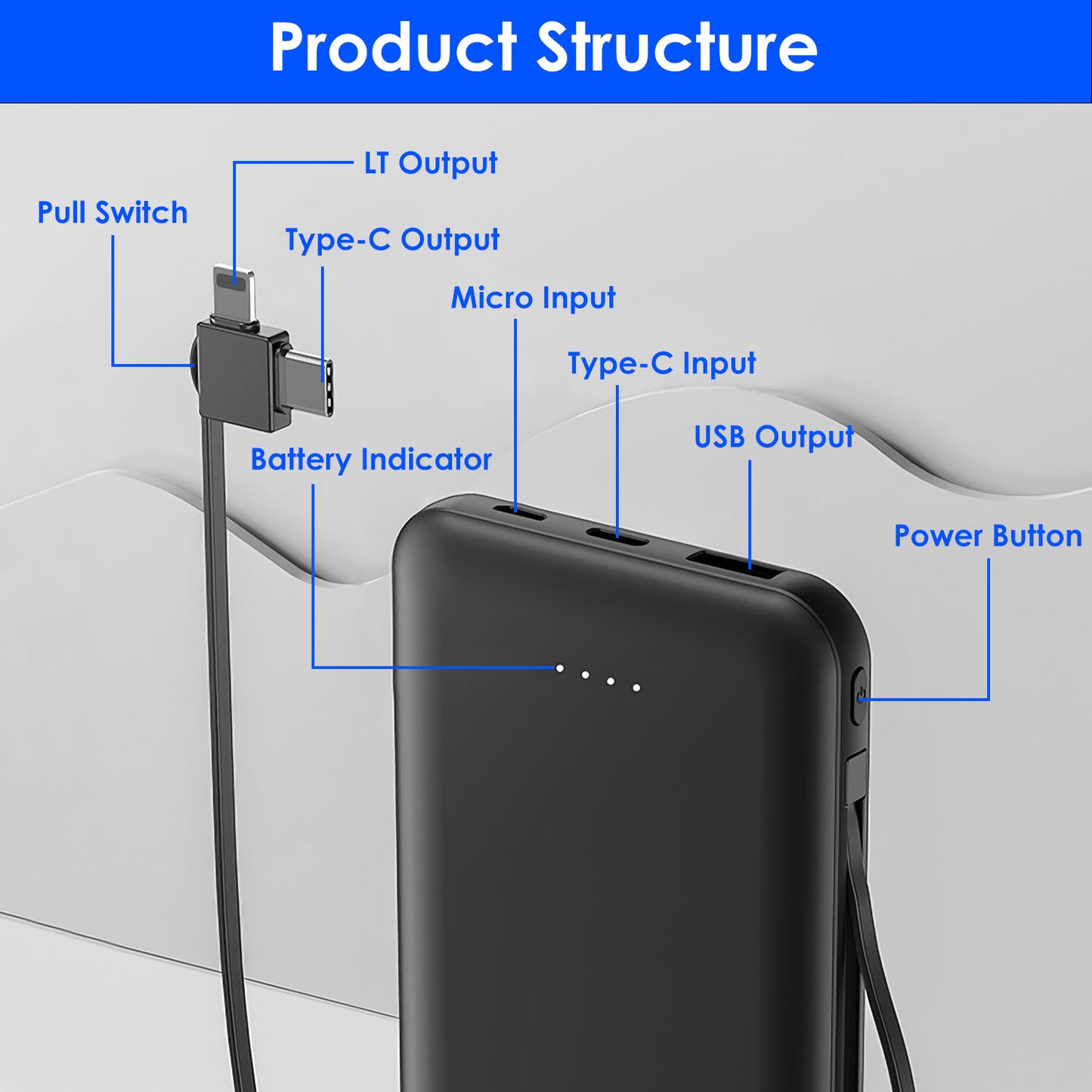 1Pc 10000mAh Power Bank