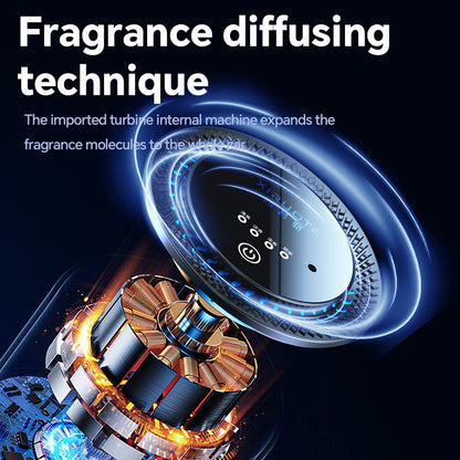 Car Aromatherapy Diffuser