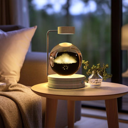 Crystal Ball