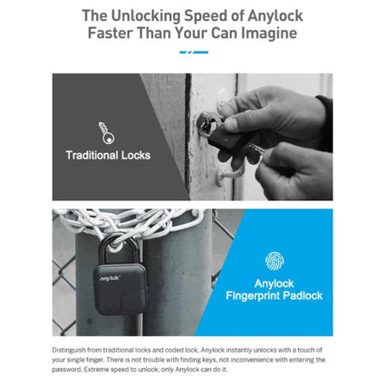 Smart Lock Waterproof