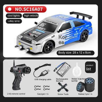 Remote Control Car