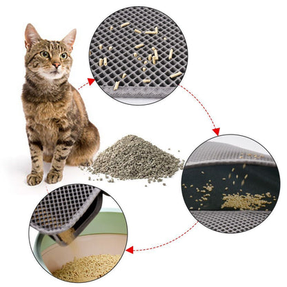 Kitty Cat Litter Mat Trapping